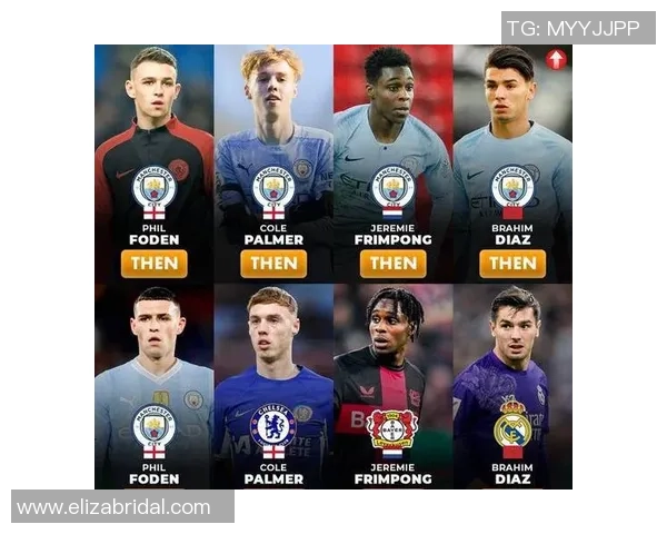 新一代足球天才崭露头角 谁将成为未来的足坛霸主